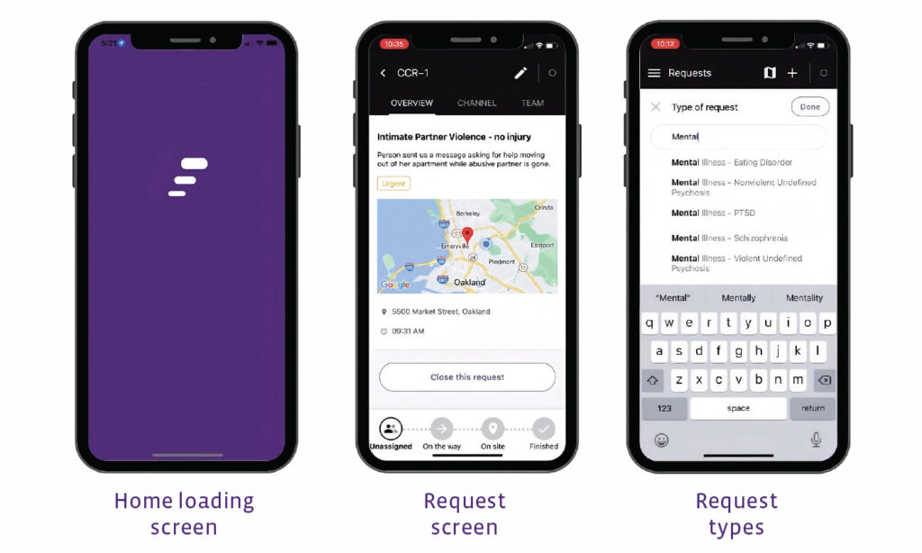 Three mobile phone screens depict the home loading screen, support request screen, and request types options available on the Raheem app. 
