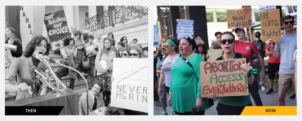 Two photos side by side. On the left is a black and white photo of Pat Schroeder speaking against the Hyde Amendment in 1977 surrounded by pro-choice activists. On the right is a color photograph of contemporary activists protesting for abortion access in the United States. 